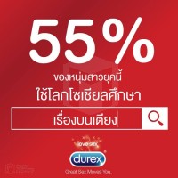 ถุงยางอนามัย Durex Love (ราคาประหยัด)