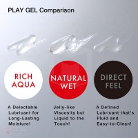 Tenga Play Gel Rich Aqua (White)