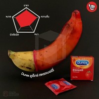 ถุงยางอนามัย DUREX STRAWBERRY BOX OF 12 (กลิ่นหอม)