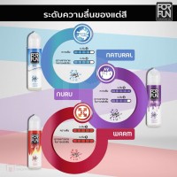 Forfun Premium Personal Lubricant Nuru 85ml (สีม่วง)